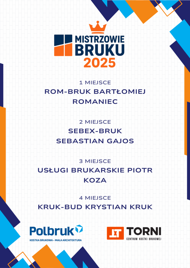 Wyniki konkursu – Centrum Kostki Brukowej Torni Kielce